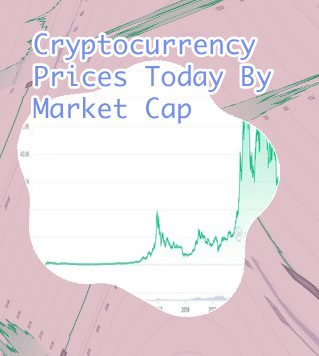 Bitcoin price current