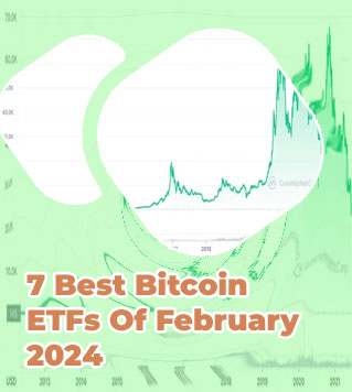 Bitcoins price