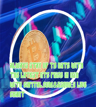 Current bitcoin price in usd