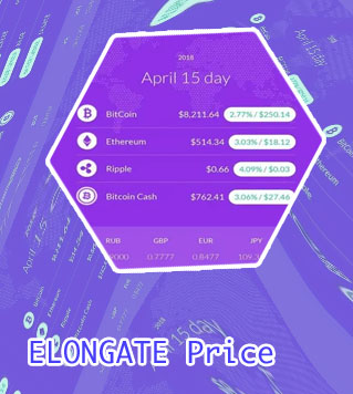 Elongate crypto coin value