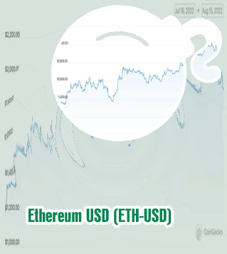 Ethereum price converter