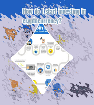 How did bitcoin get its value