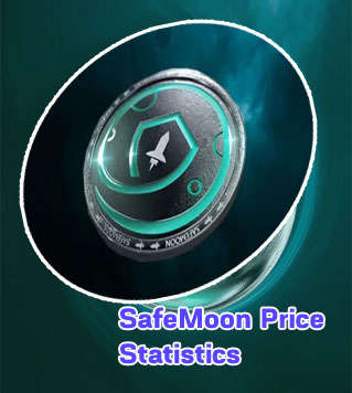 Safemoon bitcoin price
